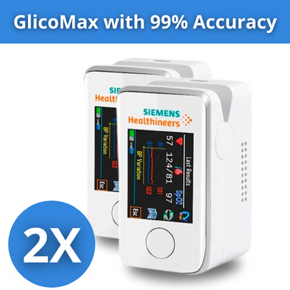 Non-Invasive Laser Glucometer GlicoMax with 99% Accuracy