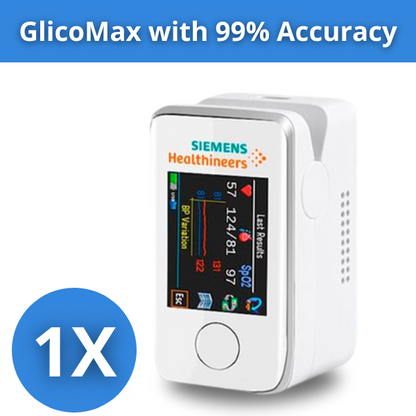 Non-Invasive Laser Glucometer GlicoMax with 99% Accuracy