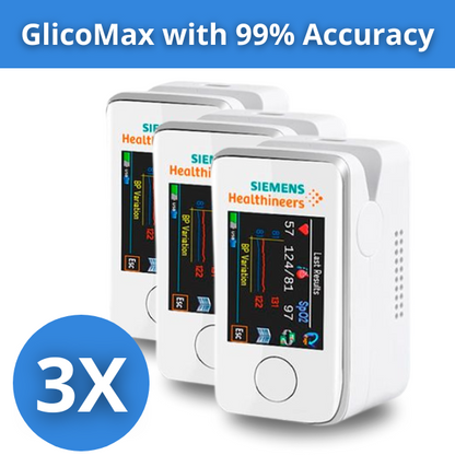 Non-Invasive Laser Glucometer GlicoMax with 99% Accuracy